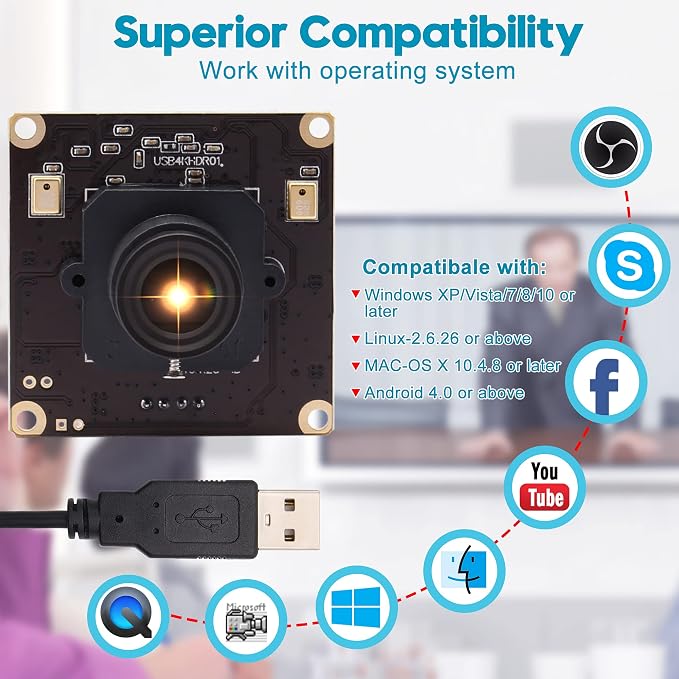 3.6mm Lens