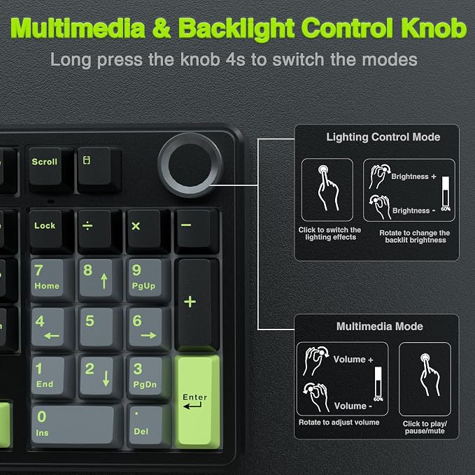 With Knob-Black&Grey&Green