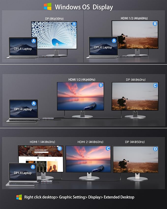 Grey 2 HDMI + 1 DisplayPort+USB