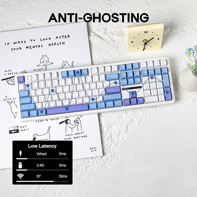 White&Blue