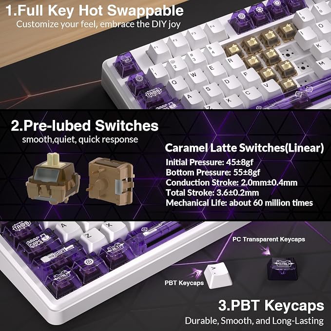 White Purple
