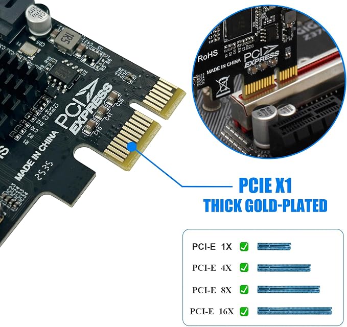 PCle-4USB