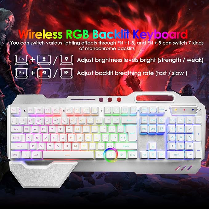 White RGB