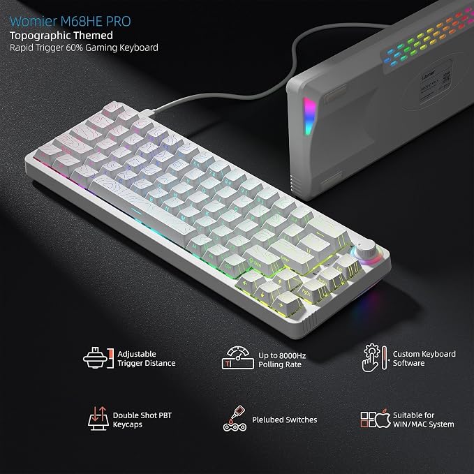 M68HE PRO-White