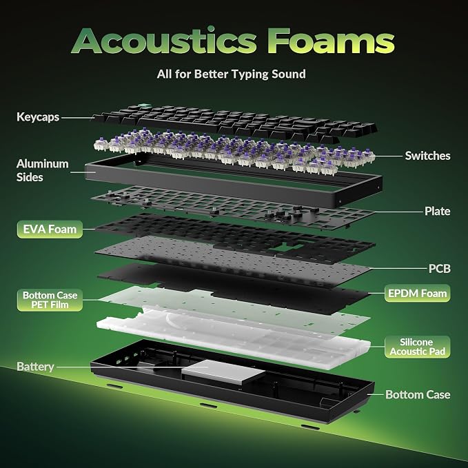 Aluminum Frame Black