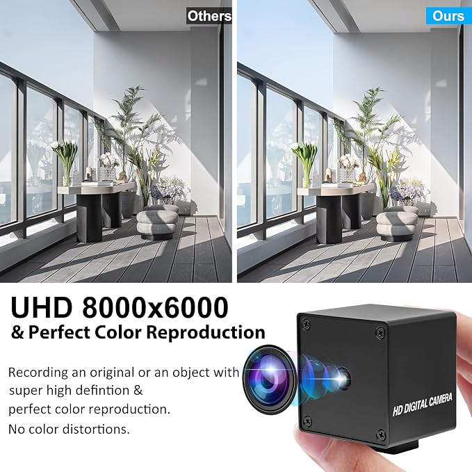 48MP Camera Module with Case