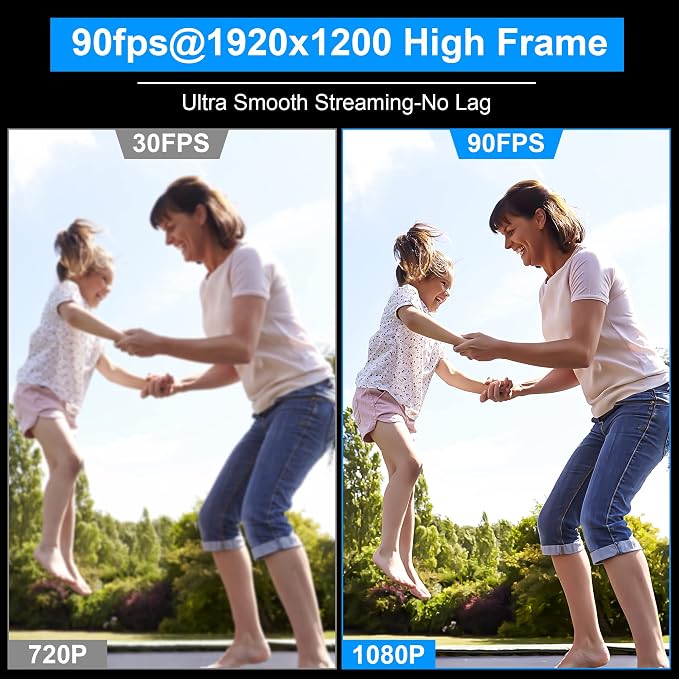 120degree No Distortion Lens