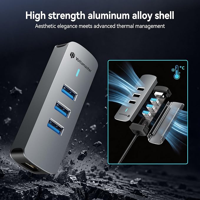 USB-C 2500Mbps