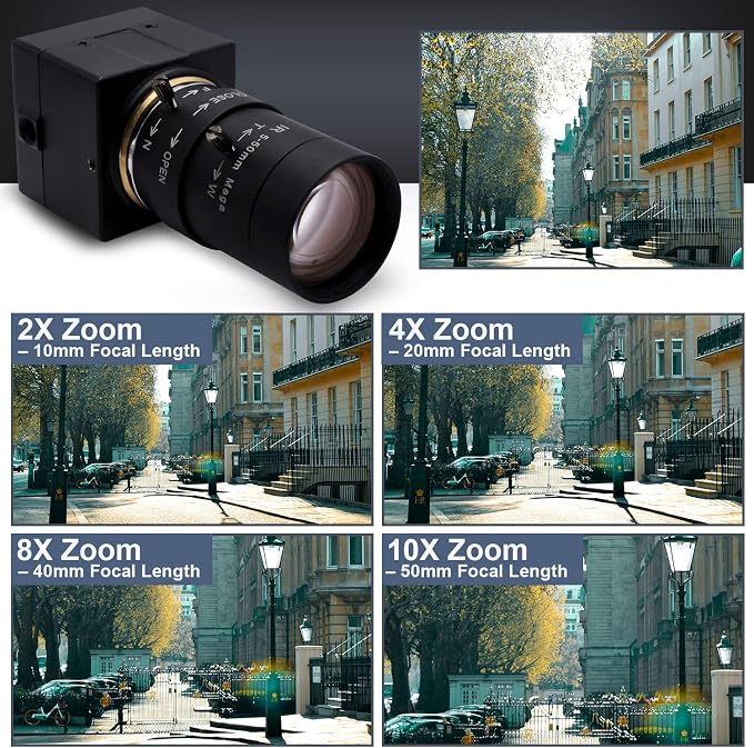 2MP 5-50mm Varifocal Lens(0.01 low lux)