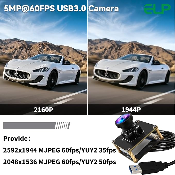 120degree No Distortion Lens