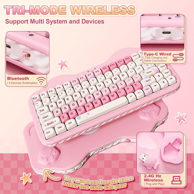 Pink