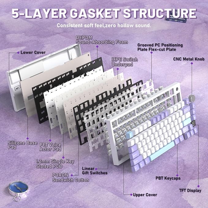 starwhite/gift switches