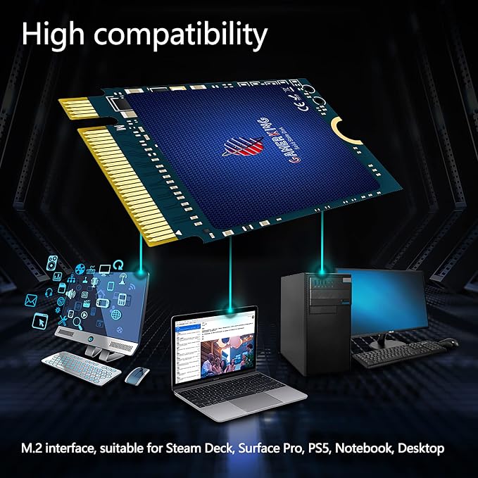 2230 PCIE4.0