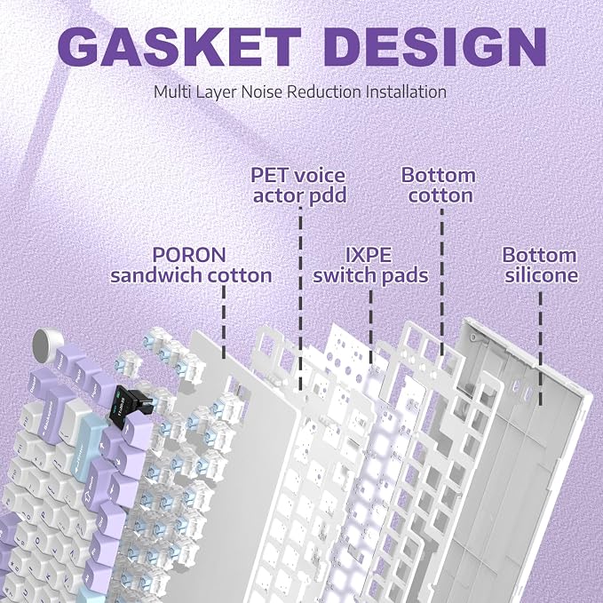 Purple (Flying Fish Switch)