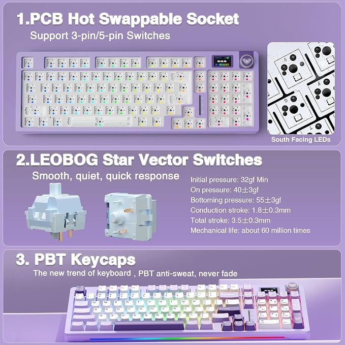 White&Purple