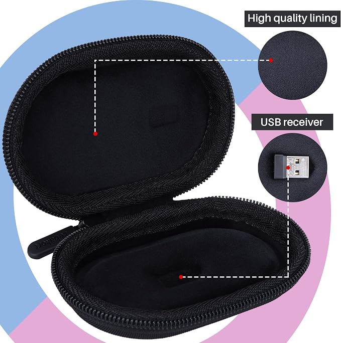 Graphite Case