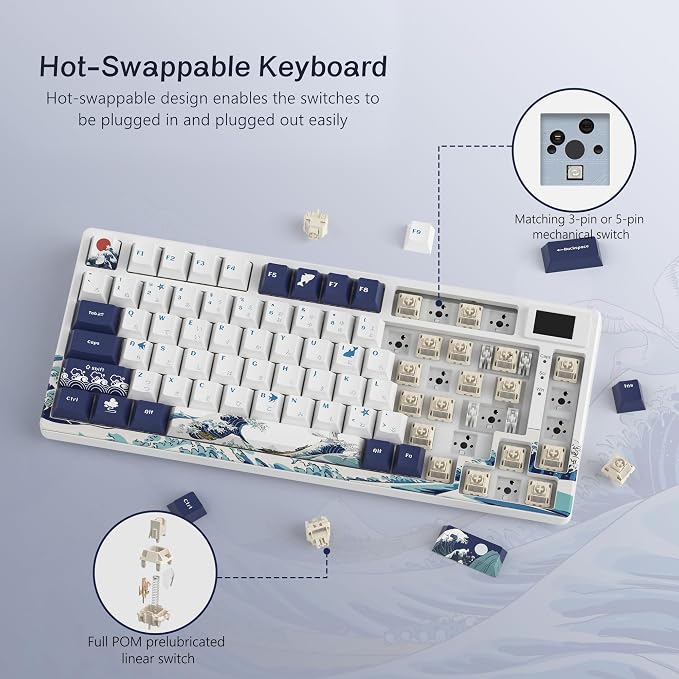 Kanagaa White