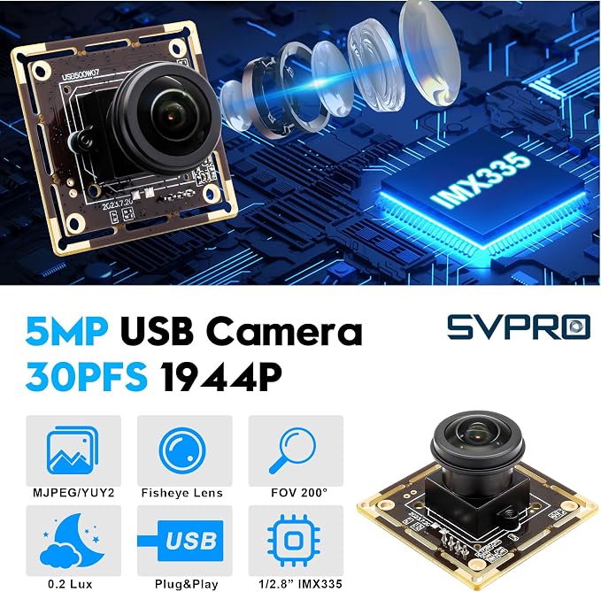 5MP-L185 M12 (HFOV 200°)