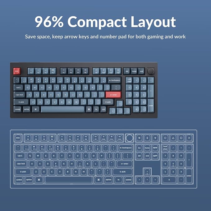 Gateron Jupiter Red Switch