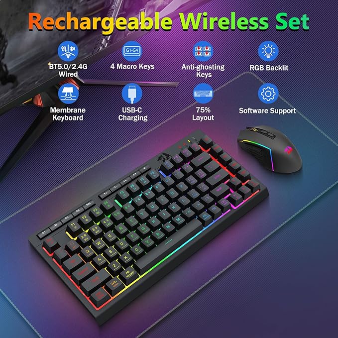 Gaming Combo