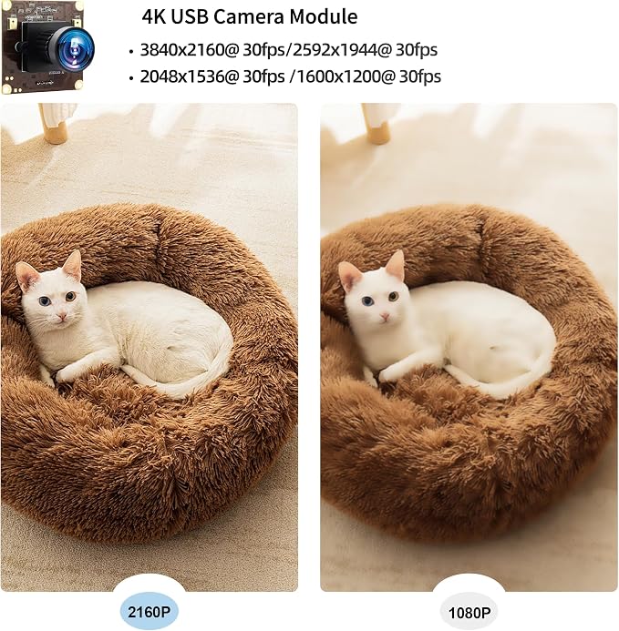 170 Degree Fisheye Lens