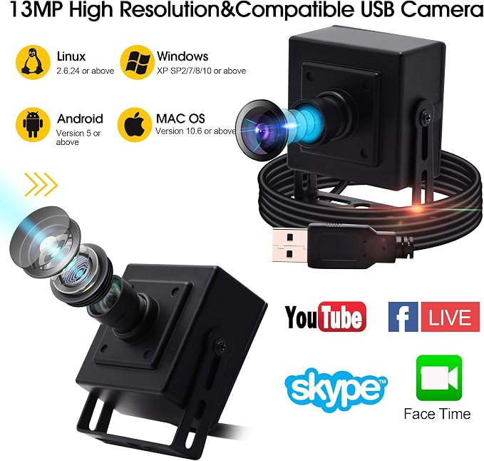 13MP 100 Degree No Distortion Lens Camera