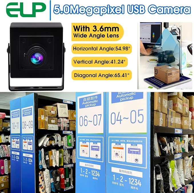 3.6mm Lens Mini