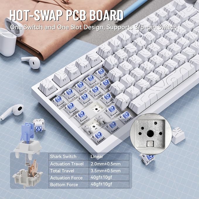 White Contour (Shark Switch)