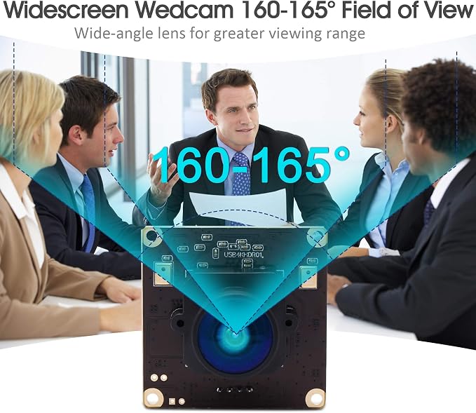 170 Degree Lens