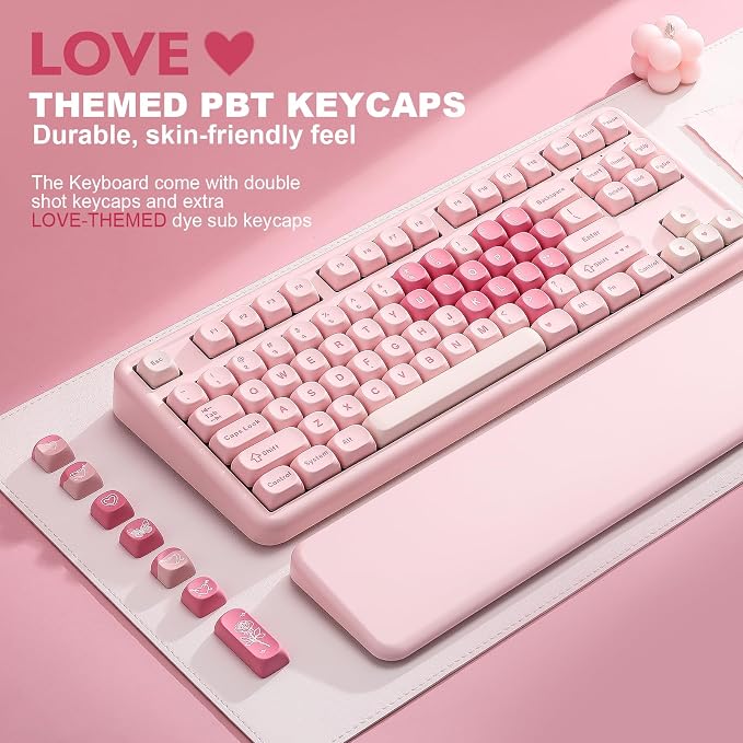 Pink
