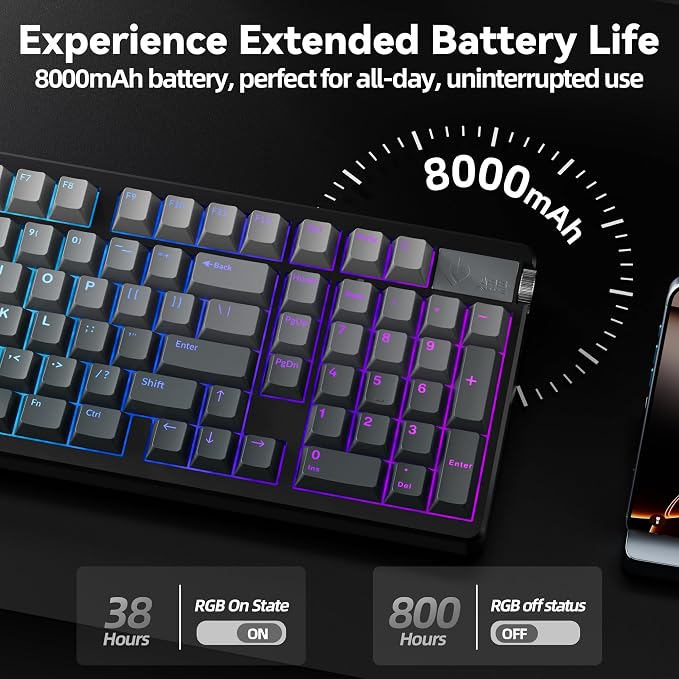 Gradient Black