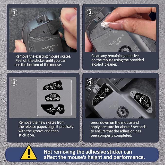 Printing Pattern