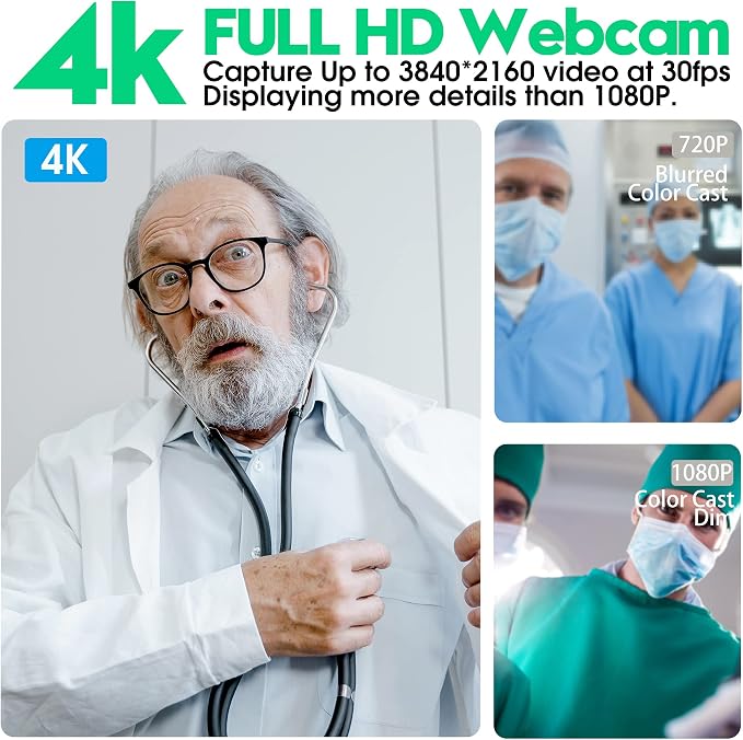 4K 5-50mm Zoom Camera