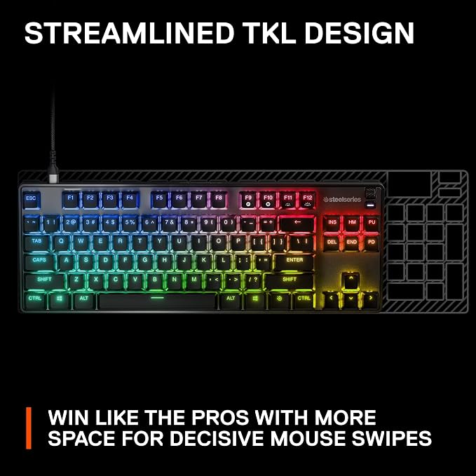 Optical Switches