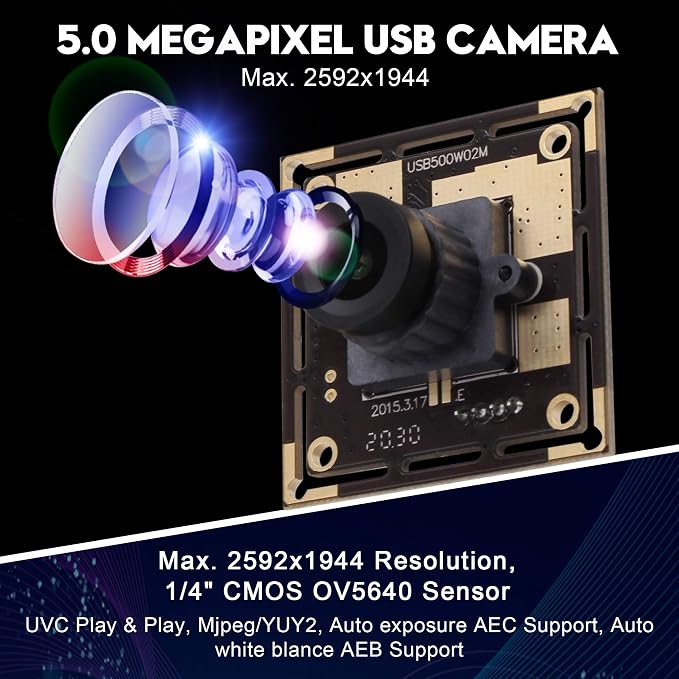 2.1mm lens