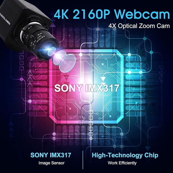 4K 2.8-12mm Zoom Camera