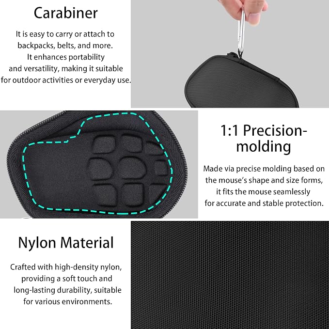 Graphite Black Case