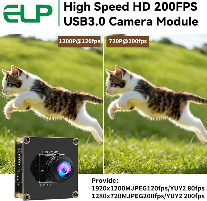 180° Fisheye Lens
