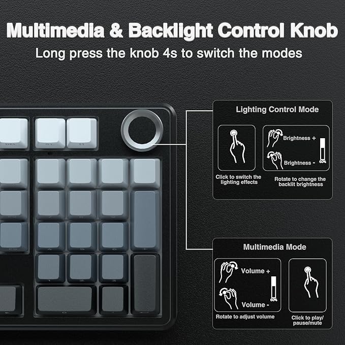 With Knob-Side Prined-Black