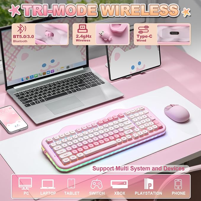 Pink