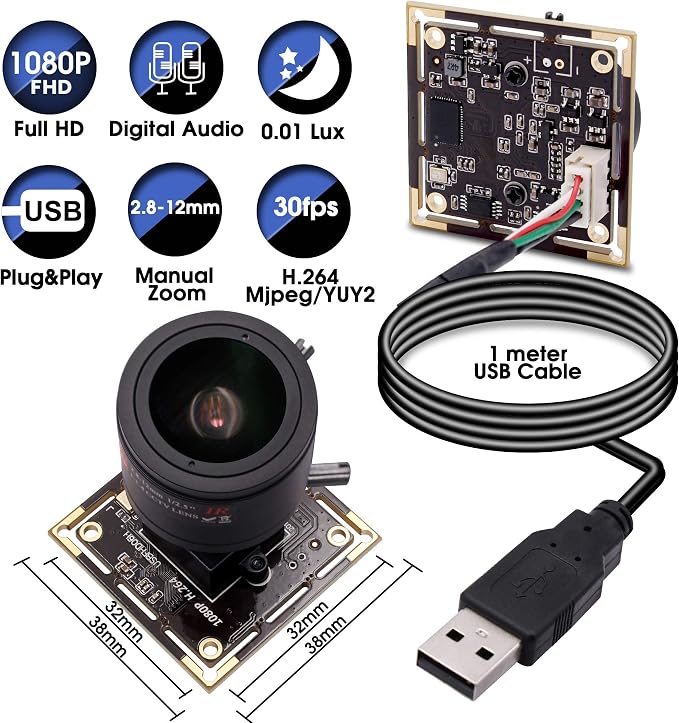 2.8-12mm Varifocal Lens