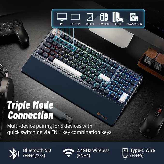 Dark Blue-99keys