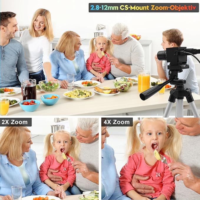 Camera with 2.8-12mm Lens