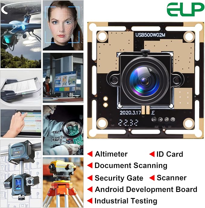 2.8mm Lens