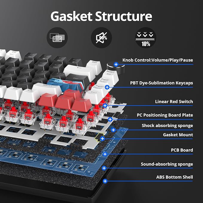 GASKET 82 Black