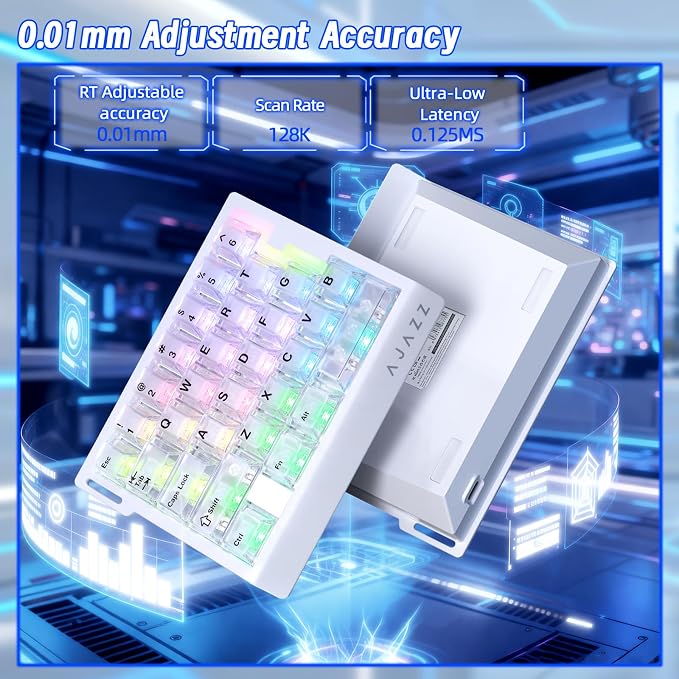 White Transparent
