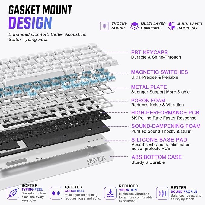 WIN68 White Side-Printed