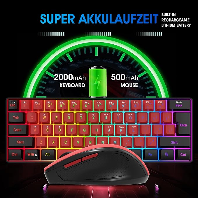 Black Red Combo