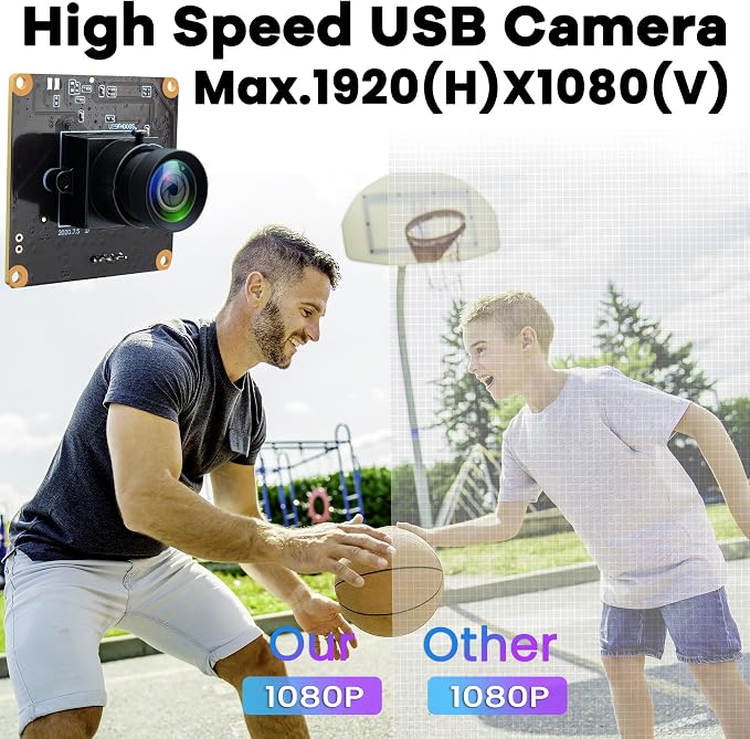 110Degree Wide Angle Lens Camera Module