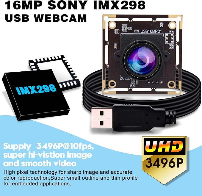 170 Degree Wide Angle Lens